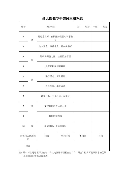 幼儿园领导干部民主测评表