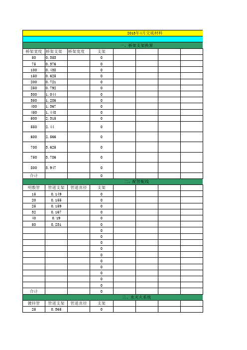 安装专业支架重量计算表格(管道、桥架)安装支架计算表格