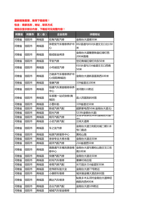 新版河南省信阳市商城县汽车维修企业公司商家户名录单联系方式地址大全105家