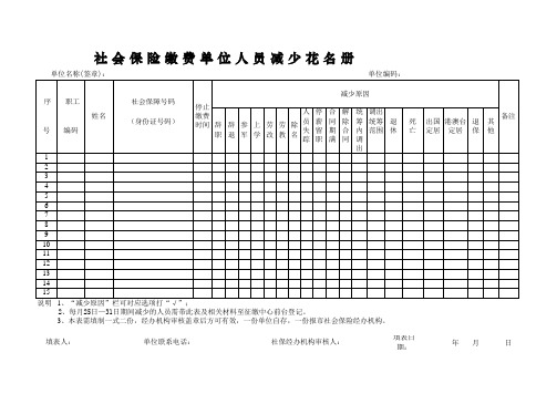 社保减少人员花名册