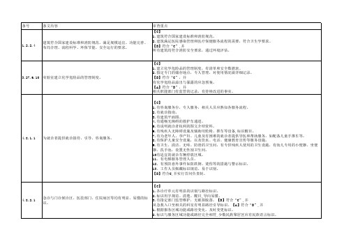 后勤总务科三甲进度表