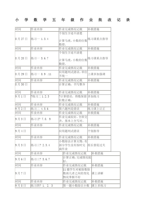 小学数学五年级作业批改记录