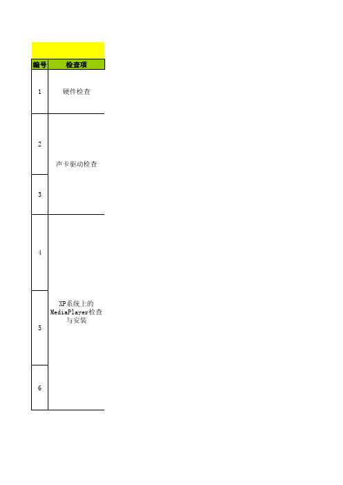 畅言电子书点读问题解决流程