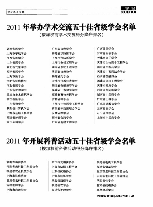 2011年开展科普活动五十佳省级学会名单(按加权前科普活动得分降序排名)