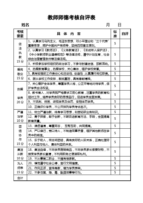 教师师德考核自评表