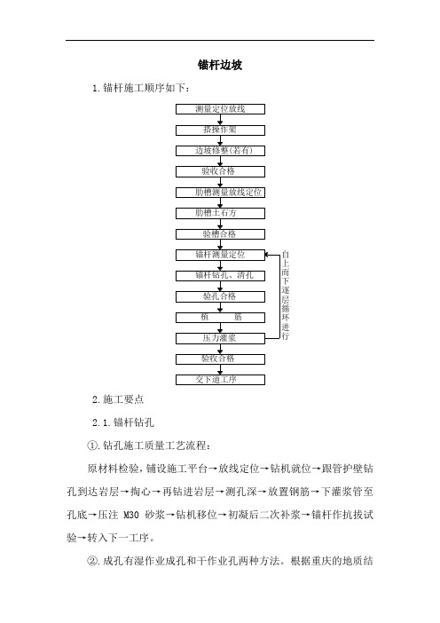 锚杆边坡、锚肋及冠梁施工