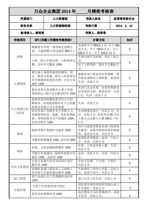 人力资源部经理绩效考核表