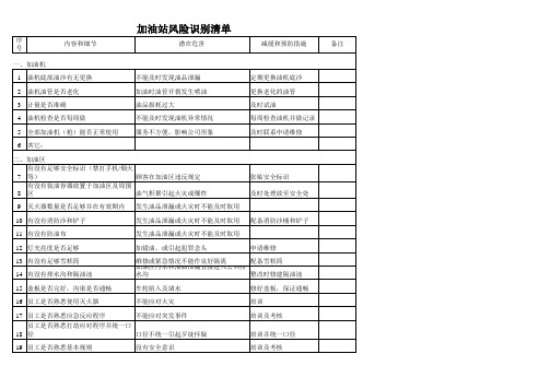 加油站风险识别和控制