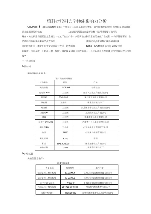 不同填料对胶料综合性能影响力分析