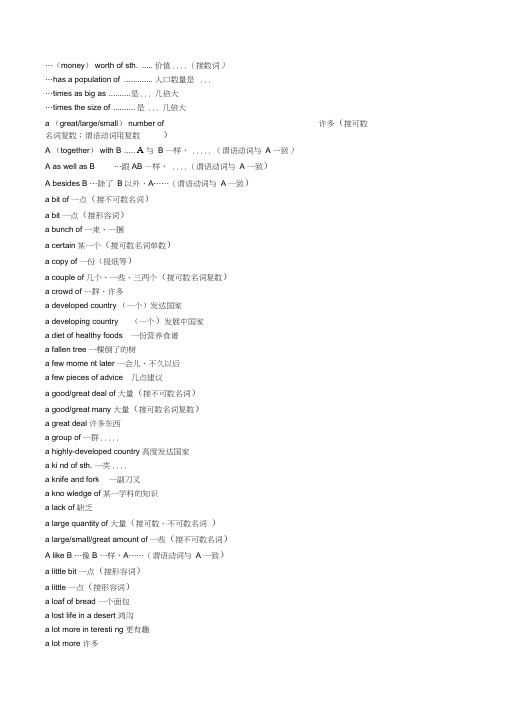 2012高考英语词汇_考点_必考点_考纲
