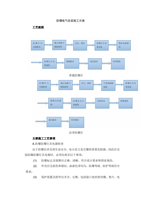 防爆电气安装施工方案