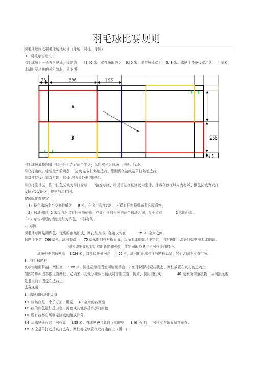 羽毛球比赛规则(1)(20200623103657)