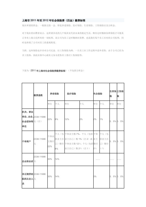 上海市2011年至2012年社会保险费