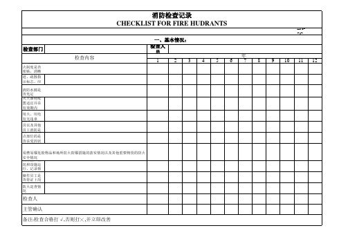 ZA-SC-13消火器材检查记录