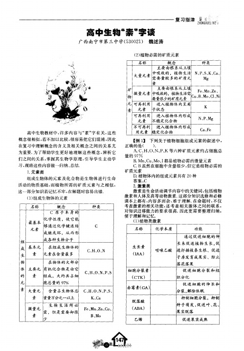 高中生物“素”字谈