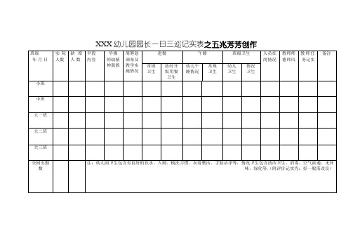 XXX幼儿园园长每日检查记录表