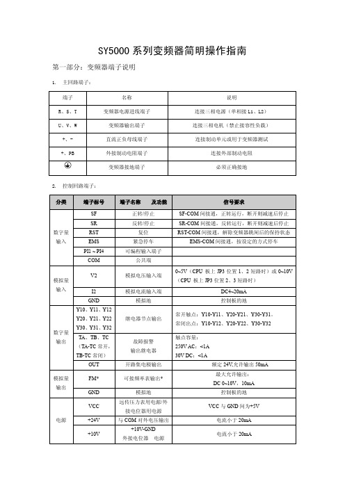 SY5000系列变频器简明操作指南NEW1