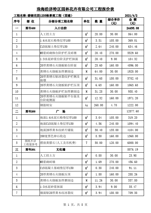 某小区园林工程报价表