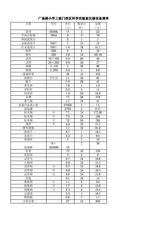 广场路小学上陡门校区科学实验室仪器设备清