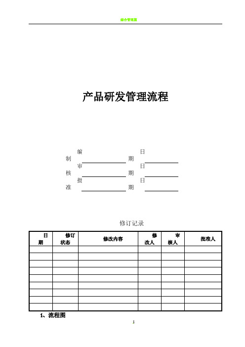 万科集团房地产产品研发管理流程