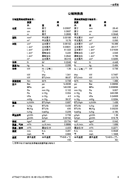 公制美制英制转换表