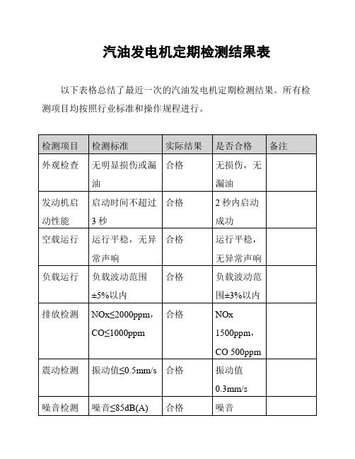 汽油发电机定期检测结果表