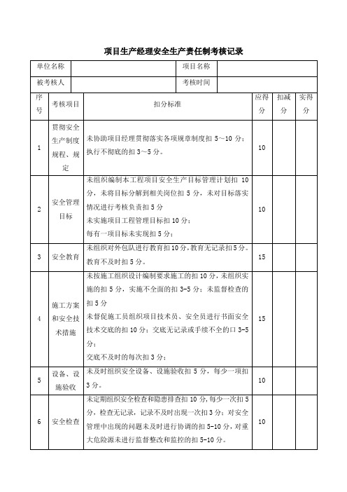 工程项目生产经理安全生产责任制考核记录表