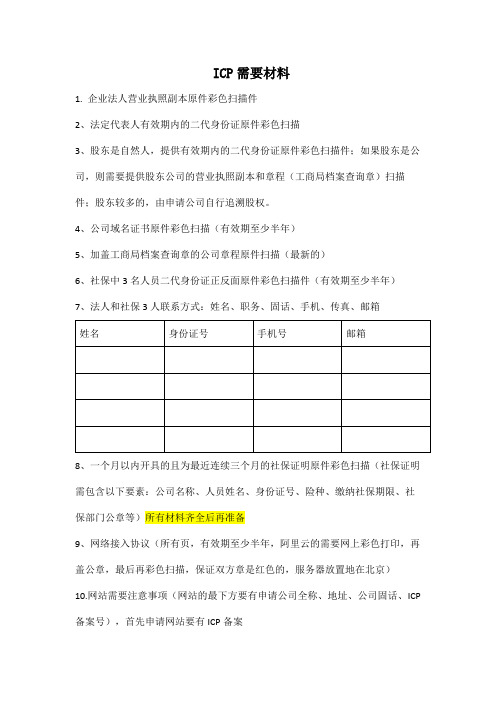 ICP材料清单新版