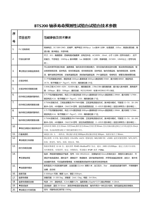 BTS200轴承寿命预测性试验台技术参数