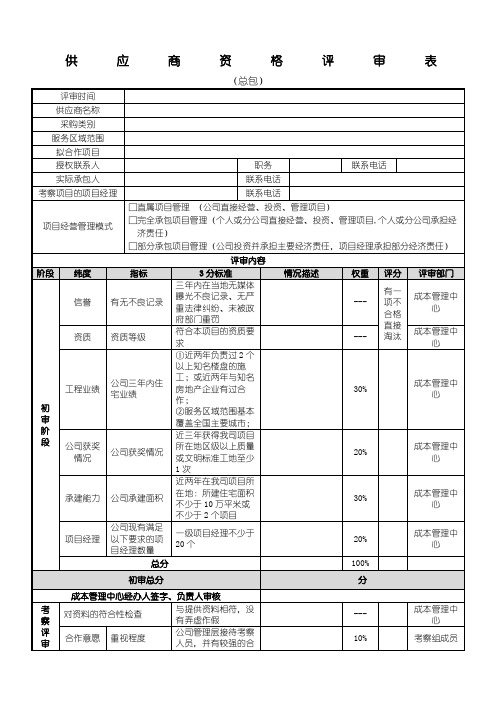 招标 采购 供应商资格评审表