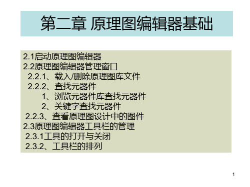 电路设计软件Protel99sePPT课件