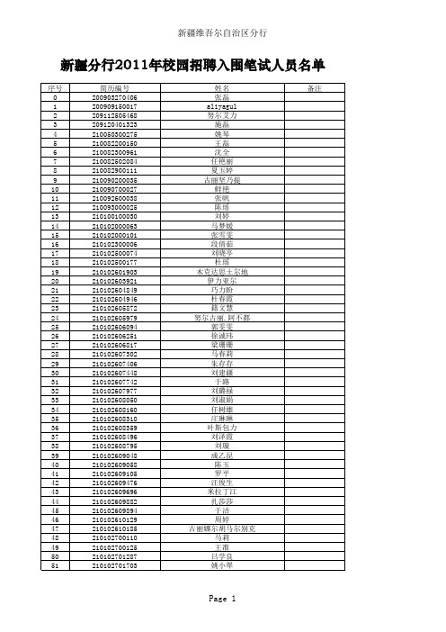 新疆分行2011年校园招聘入围笔试人员名单