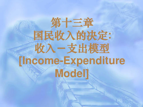 国民收入决定理论培训课件PPT实用课件(共77页)