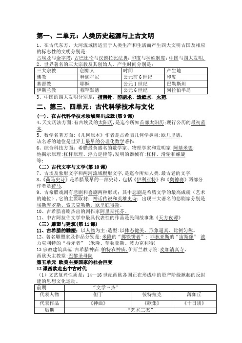 九年级上册历史答案文档