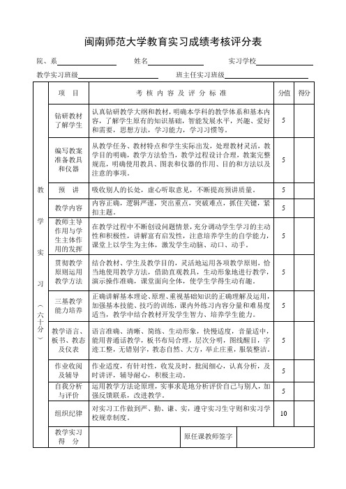 闽南师范大学教育实习成绩考核评分表