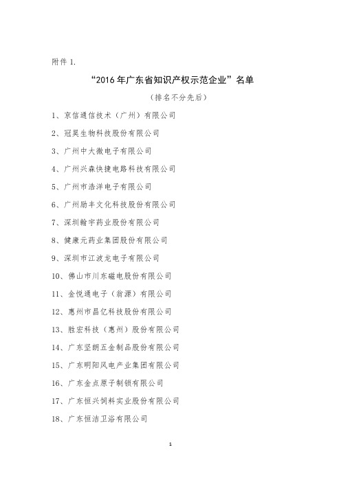 2016年广东省知识产权示范企业入选名单