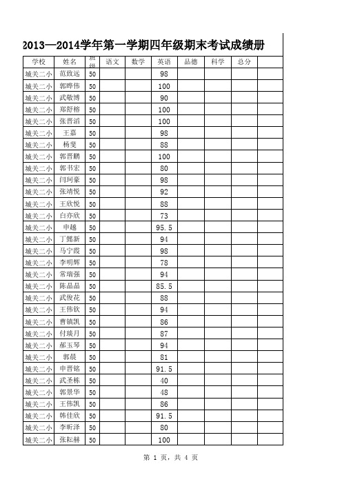 二小2014年春季成绩册