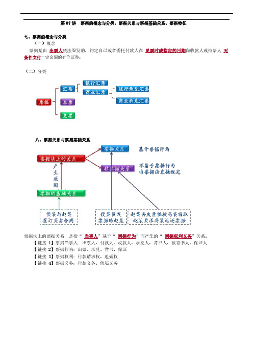 票据的概念与分类、票据关系与票据基础关系、票据特征 