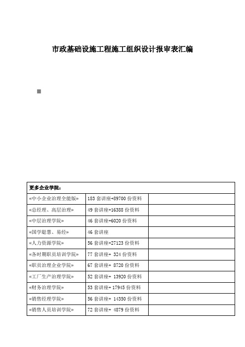 市政基础设施工程施工组织设计报审表汇编