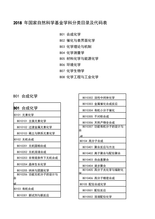 最新2018年国家自然科学基金学科分类目录及代码表