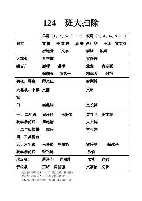 班级大扫除安排表