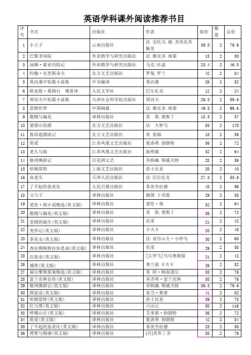 英语学科课外阅读推荐书目