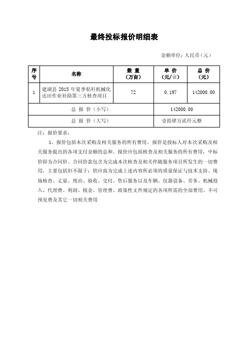 最终投标报价明细表