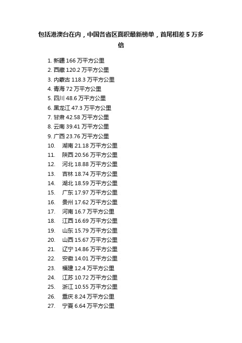 包括港澳台在内，中国各省区面积最新榜单，首尾相差5万多倍