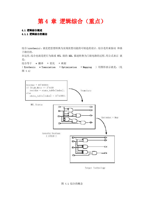 第4章 逻辑综合(重点)