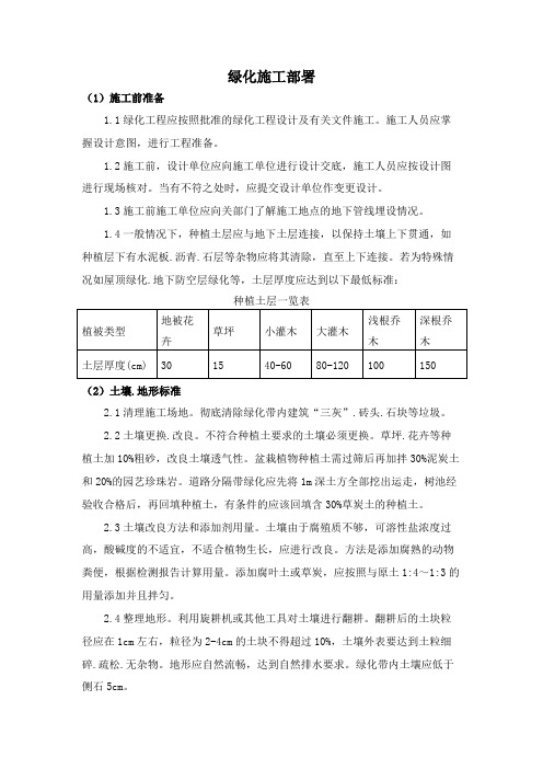 绿化施工部署