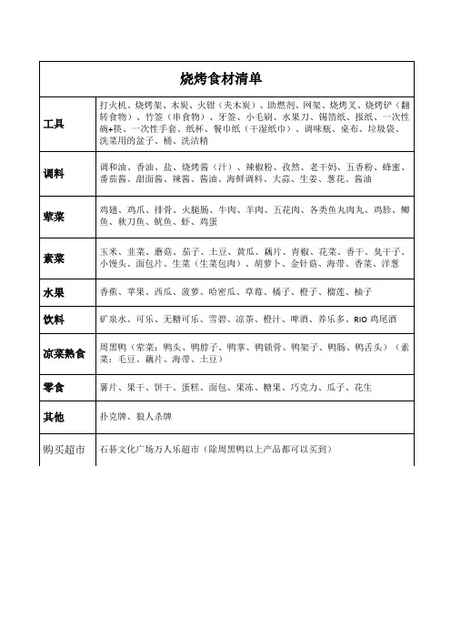 集体烧烤采购清单