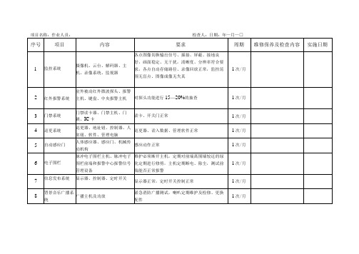 弱电智能化系统维护保养记录表