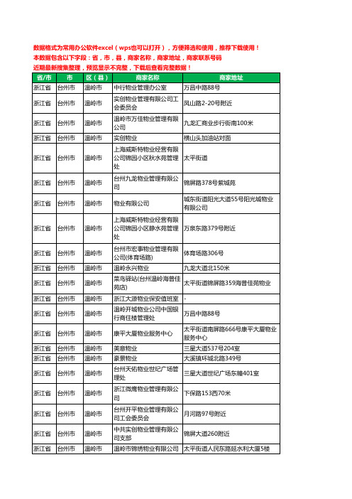 2020新版浙江省台州市温岭市物业工商企业公司商家名录名单黄页联系电话号码地址大全47家