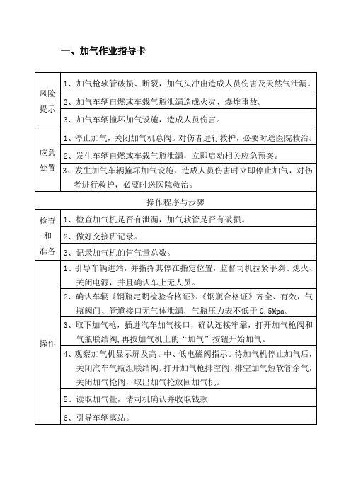 CNG加气站标准操作作业指导卡